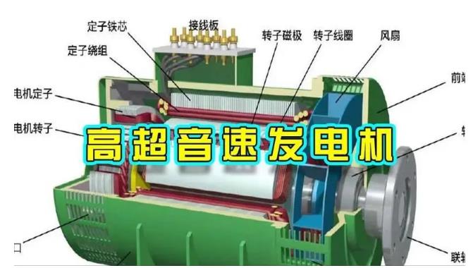 肇庆颠覆你对发电方式的认知！中国革命性发电机公开揭秘 